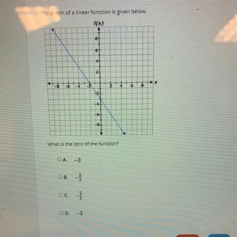 The graph of a linear function is given below-example-1