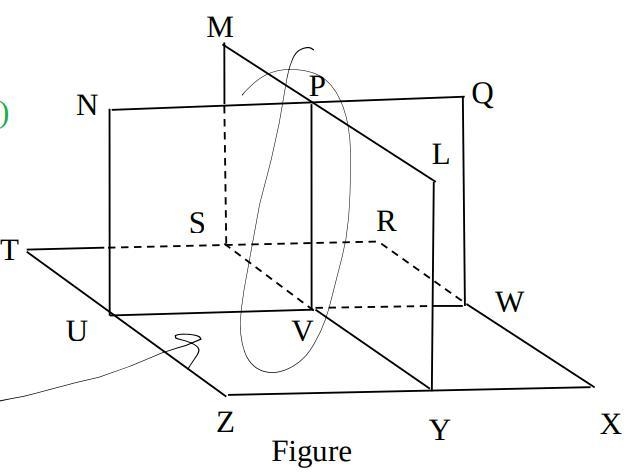 What is the circled part called?-example-1