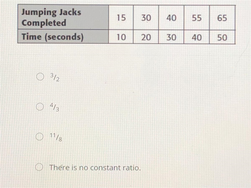 Which of the following is the constant ratio of the relation shown in the table?-example-1