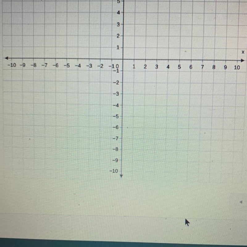 Use the parabola tool to graph the quadratic function f(x)= -1/2x^2 + 7 Graph the-example-1