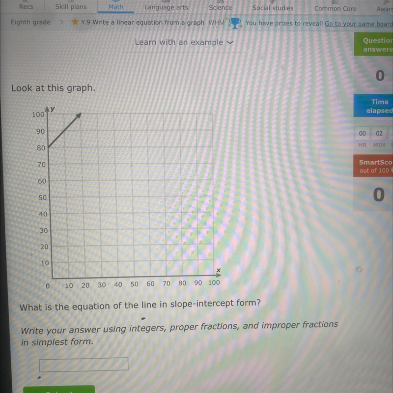 Helppp!!!! Look at this graph what is the equation if the line in slope intercept-example-1