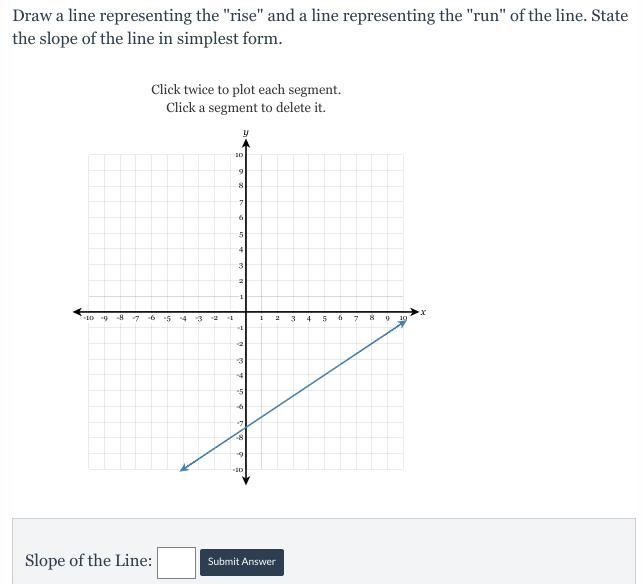 Draw a line representing the "rise" and a line representing the "run-example-1