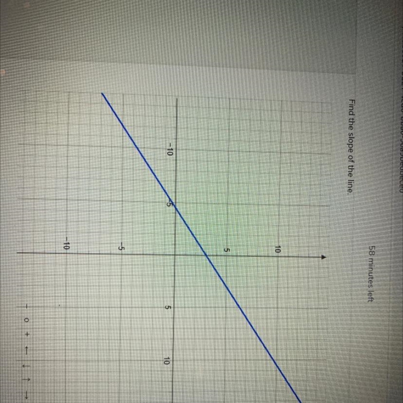 Find the slope of the line-example-1