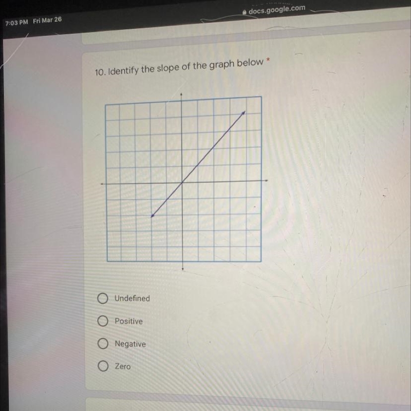 Identify the slope of the graph below-example-1