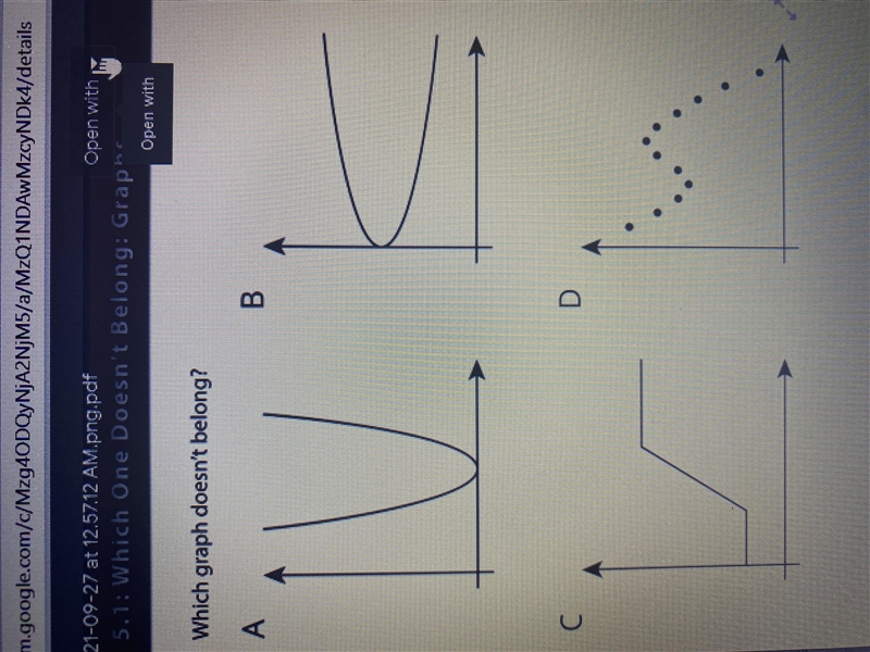 Which graph doesn’t belong?-example-1