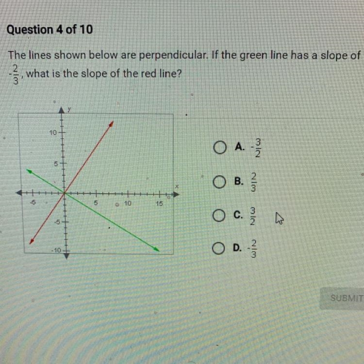 The lines shown below are perpendioular. If the green line has a slope of -2/3 what-example-1