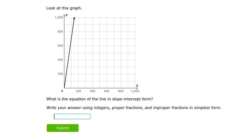 PLEASE HELP ME FAST!!! ( It's about finding linear equations on a graph)-example-1