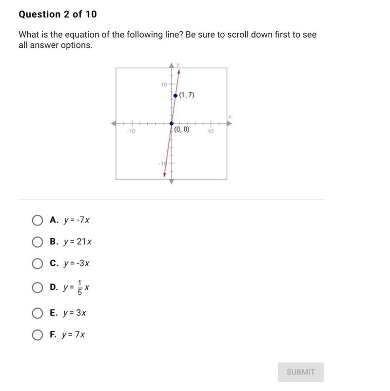 What is the equation of the following line?-example-1