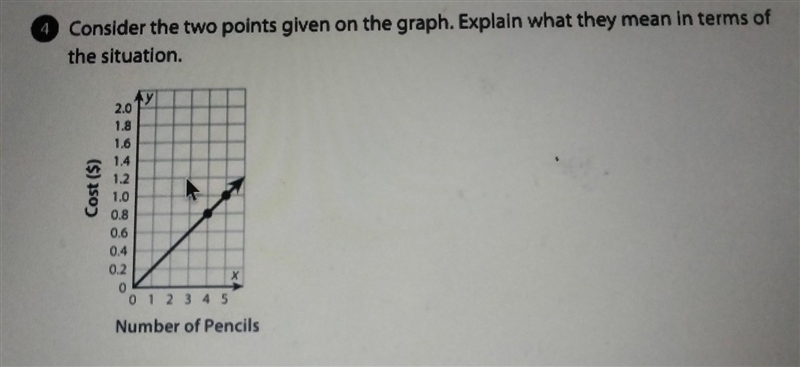 (I WILL GIVE BRAINLESS) 4 Consider the two points given on the graph. Explain what-example-1