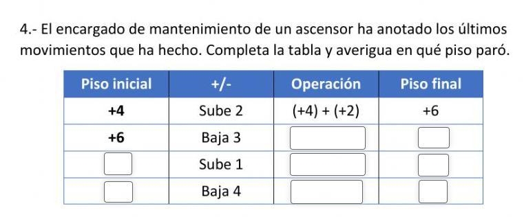 Necesito esto para hoy y no entiendo-example-1