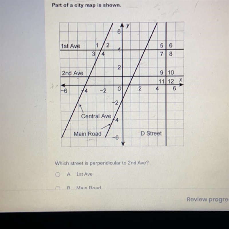 Which street is perpendicular to 2nd Avenue and I also need to know what the slop-example-1