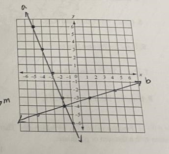 Are these lines perpendicular explain-example-1