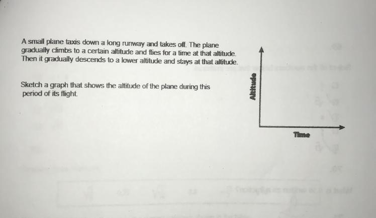 PLEASEEEE HELP, how do i draw this ?-example-1