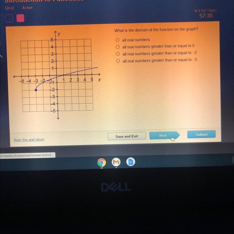 What is the domain of the function on the graph?-example-1