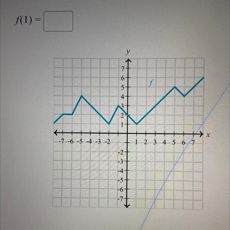 F(1) = please help:)-example-1