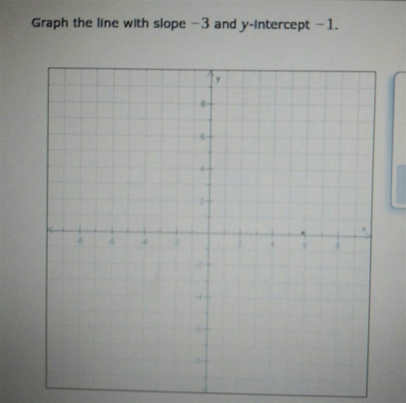 Graph the line with slope 3 and intercept 1 X​-example-1