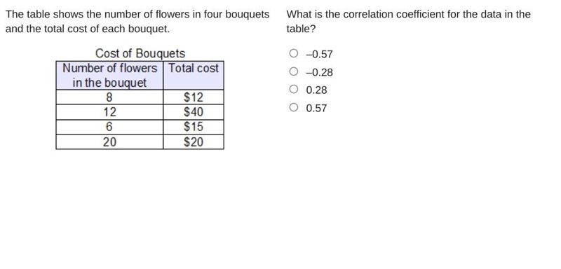 Find the correlation coefficient-example-1