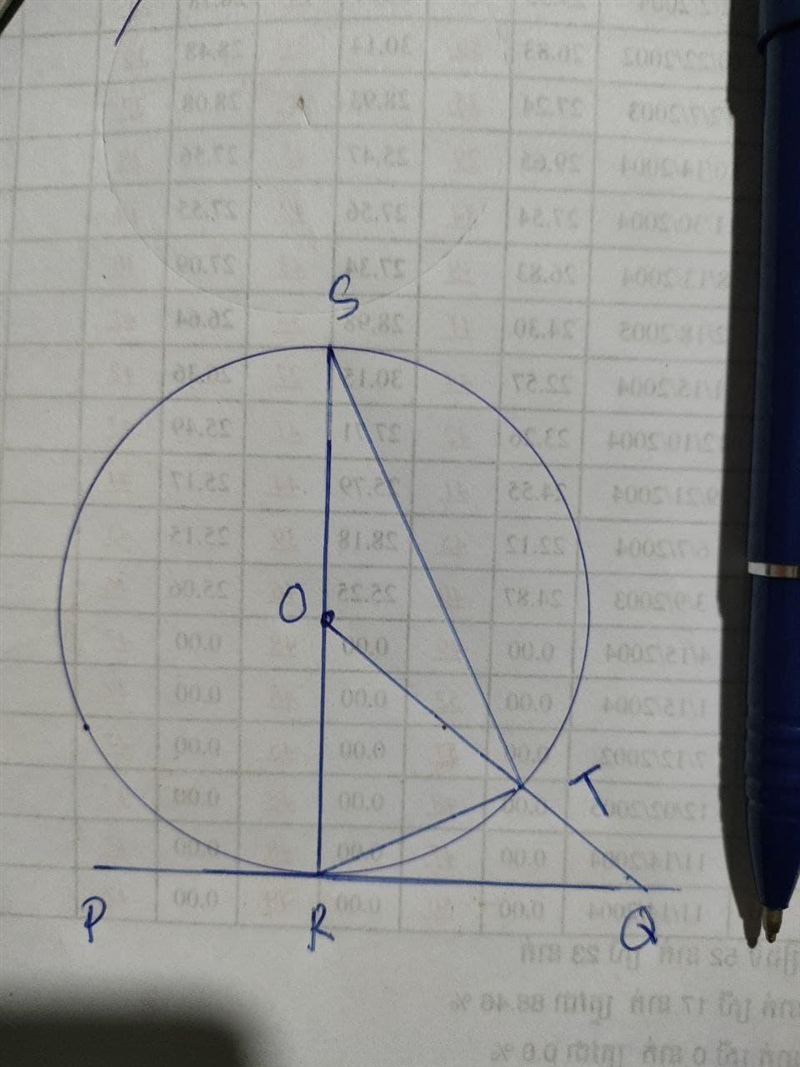 Find ∠OQR ∠RST ∠TRQ ∠ROQ = 48-example-1