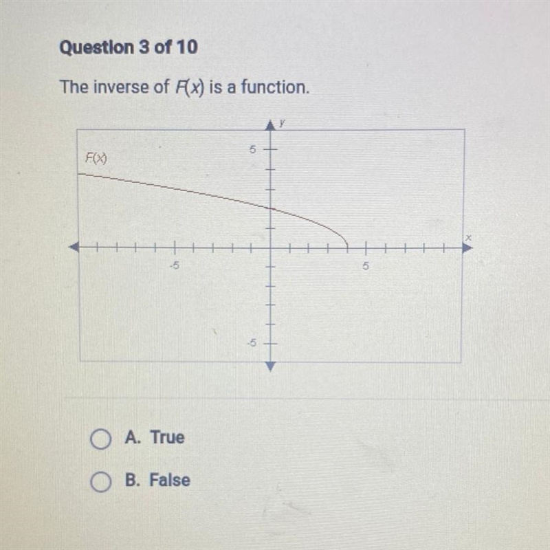 The inverse of G(x) is a function. A. True B. False-example-1