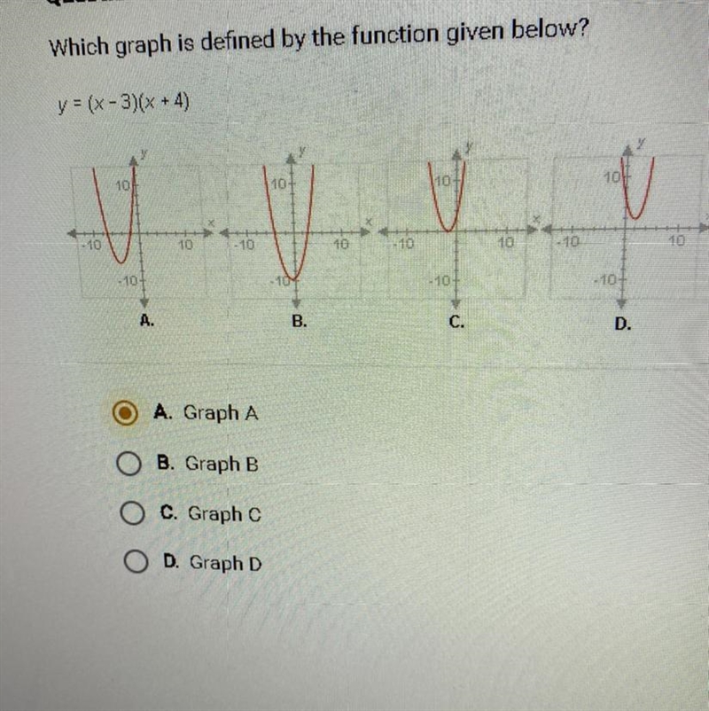 A. Graph A B. Graph B C. Graph D. Graph D-example-1