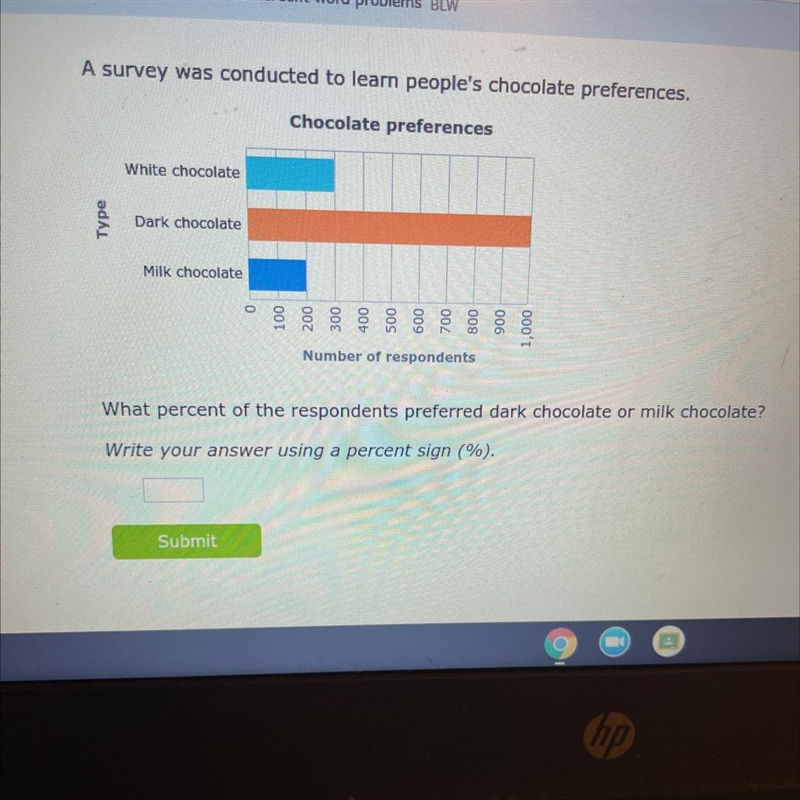 What percent of the respondents preferred dark chocolate or milk chocolate? Write-example-1