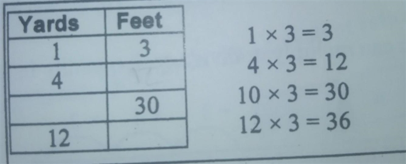 Your friend says that there are 36 feet in 12 yards is your friend correct? explain-example-1