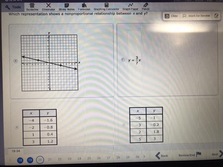 Which representation shows a non proportional relationship between x and y?-example-1