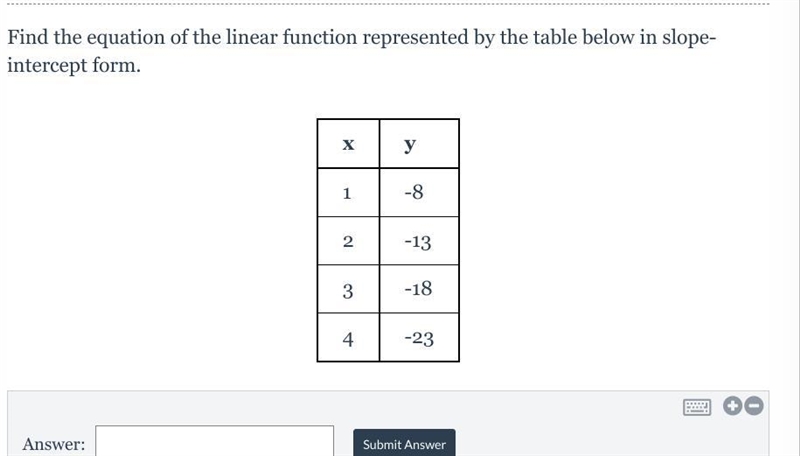 Find the equation of the linear function represented by the table below in slope-intercept-example-1