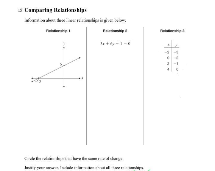 What is the relationship that have the same rate of change-example-1