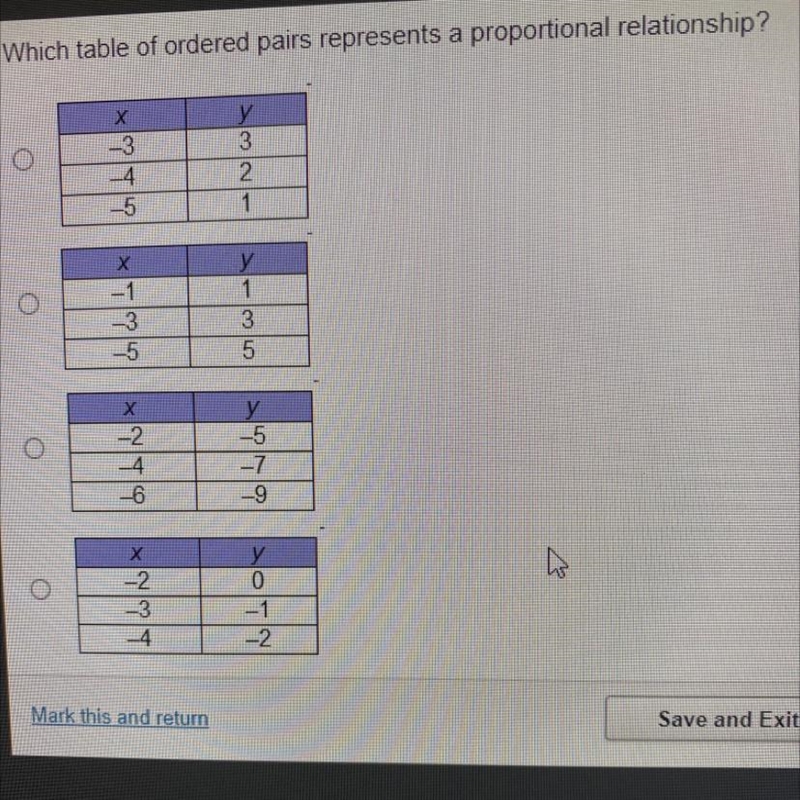 Which table of ordered pairs represents a proportional relationship?-example-1