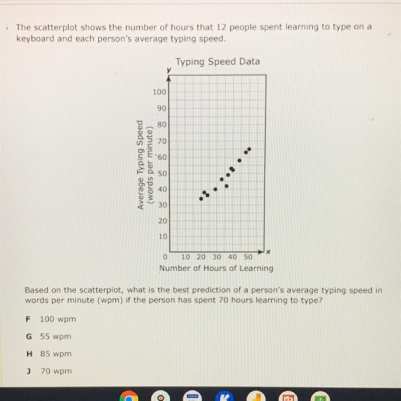 The scatterplot shows the average number of hours each of 13 people spends at work-example-1