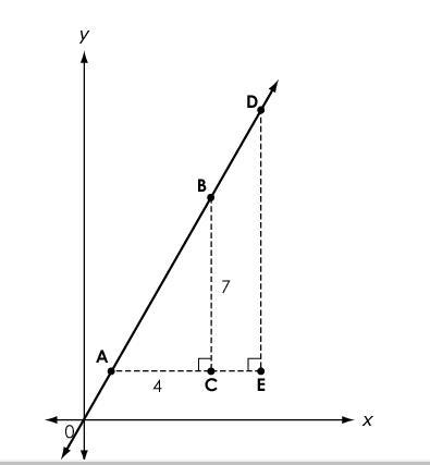 PLZ HELP A figure is shown, where triangle ABC is similar to triangle ADE. The location-example-1