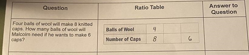 Four bottles of wool will make eight knitted caps. How many balls of wool will Malcolm-example-1