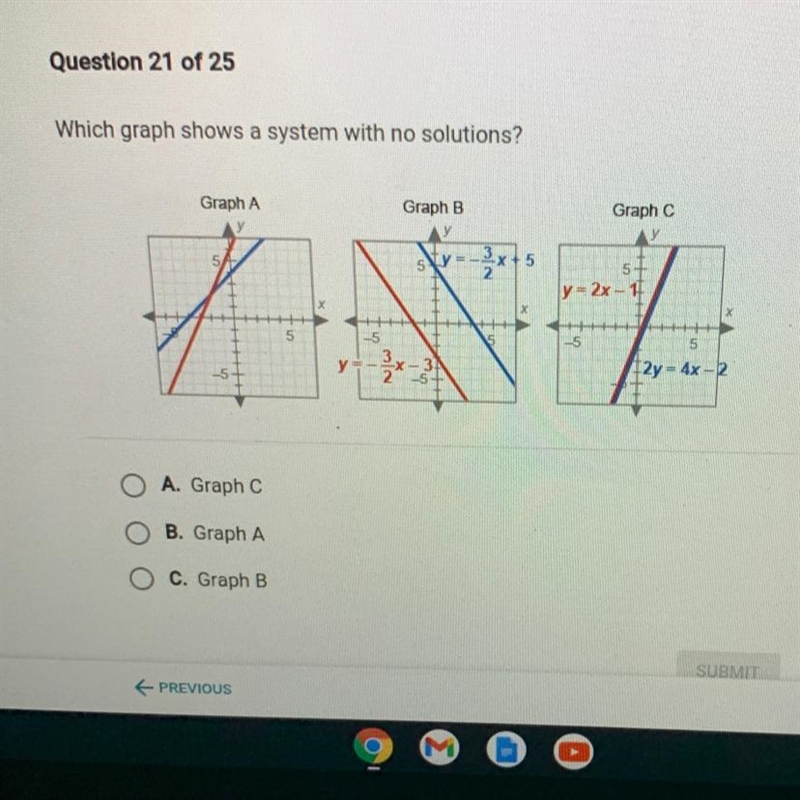 Which graph shows a system with no solution?-example-1