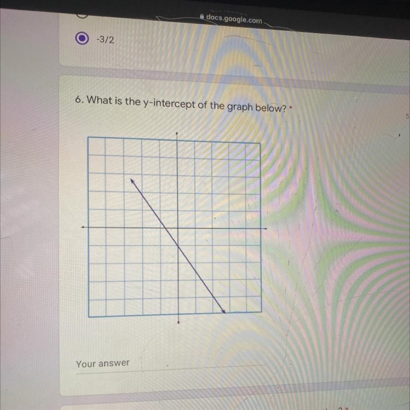 What is the y-intercept of the graph below? (please show answer)-example-1