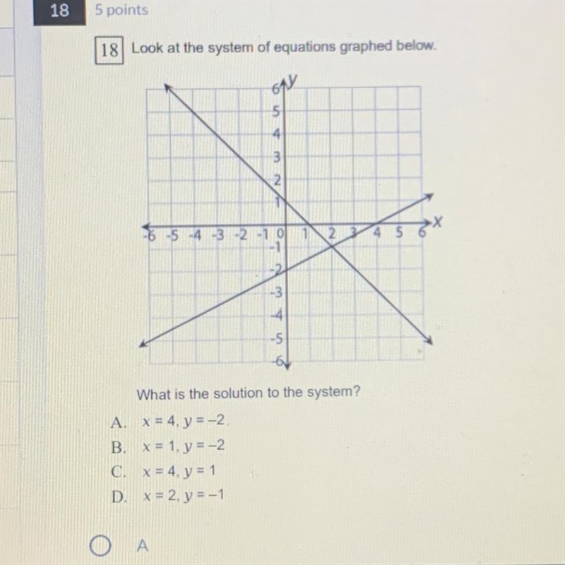 What is the solution to the system? A. X = 4, y = -2 B. x = 1, y = -2 C. x = 4, y-example-1