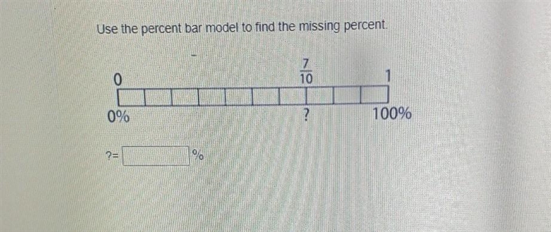 Use the percent bar model to find the missing percent. ​-example-1