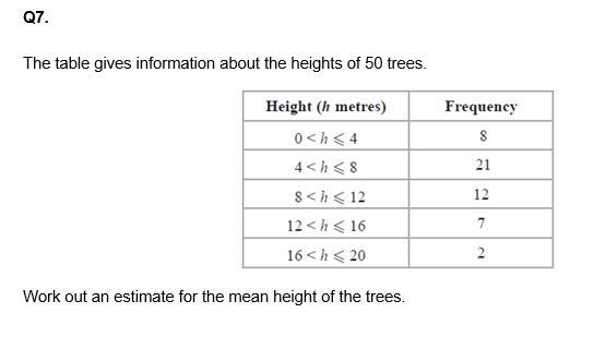 The table gives information about the heights of 50 trees. Work out an estimate for-example-1