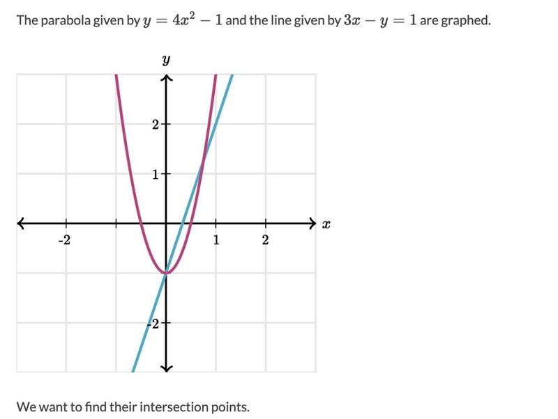 Pls help asap no wrong answers-------------example-1