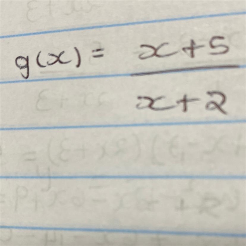 The graph of the equation-example-1