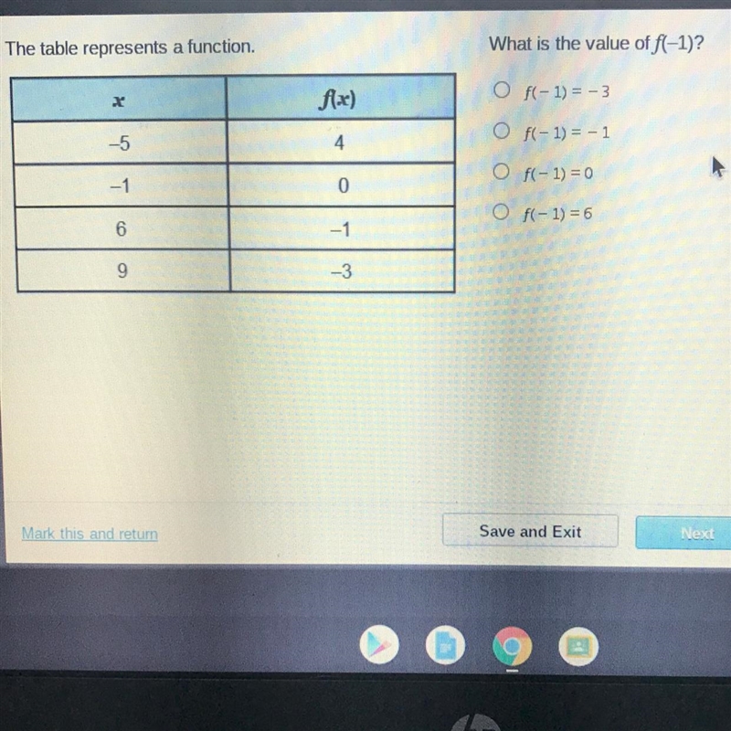 The table represents a function. What is the value of f(-1)? f(x) O f(- 1) = -3 -5 O-example-1