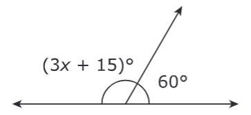 Please helpp me The angles shown are supplementary. What is the value of x?-example-1