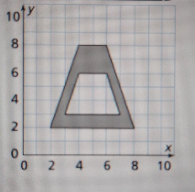 Find the area in square units ​-example-1