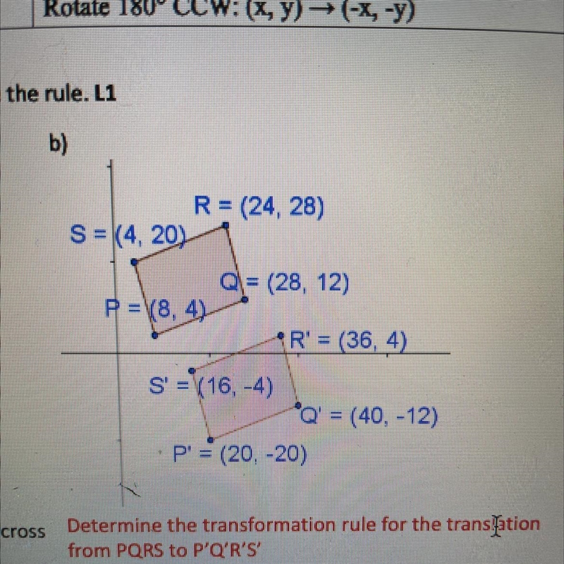 Rule. L1 b) I R = (24, 28) S = (4, 20) Q = (28, 12) P = 8,4) R' = (36, 4) S = (16,-4) *Q-example-1