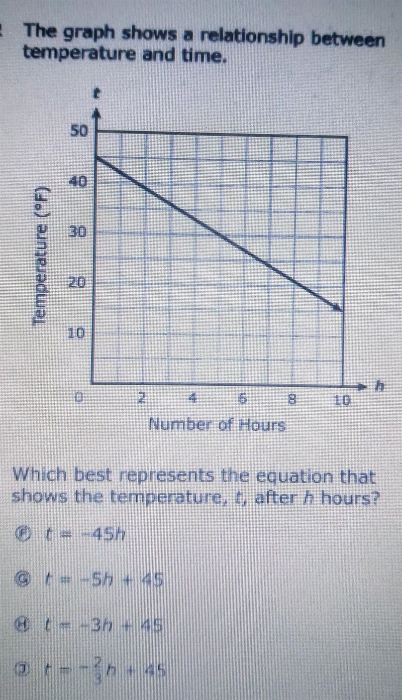 PLEASE I NEED HELP WITH THIS ONE​-example-1