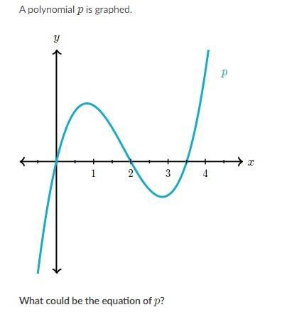 A polynomial p is graphed. What could be the equation of p? Choose 1 answer: A. p-example-1