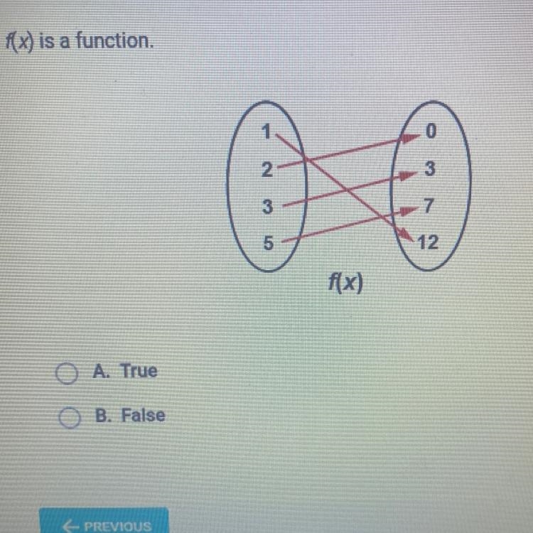 F (x) is a function-example-1