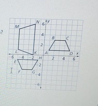 What are the coordinates of each point after quadrilateral ABCD is rotated 270° about-example-1