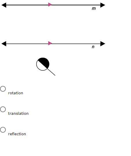 The figure is reflected across line m and the reflected across line n. What type of-example-1