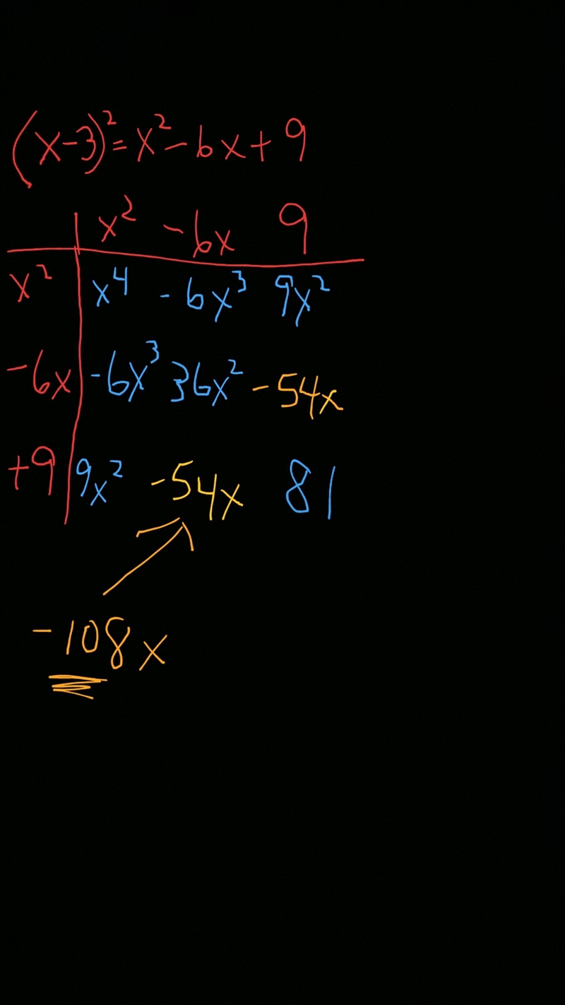 Help please, I could not figure this problem because the answer was -108 but I only-example-1